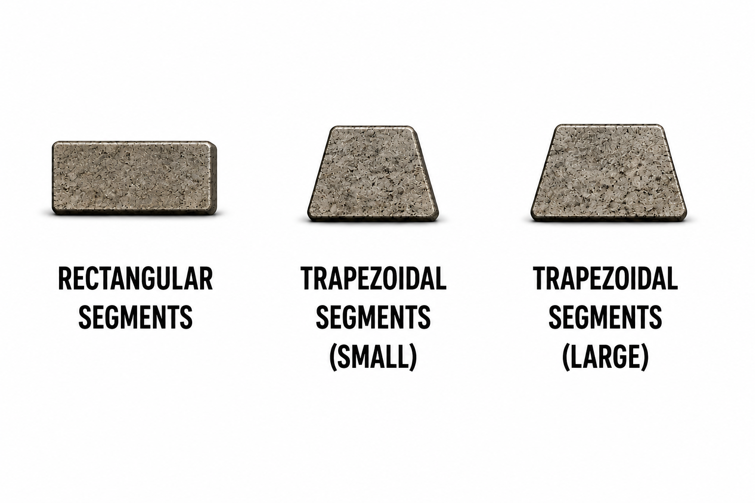 Segment types